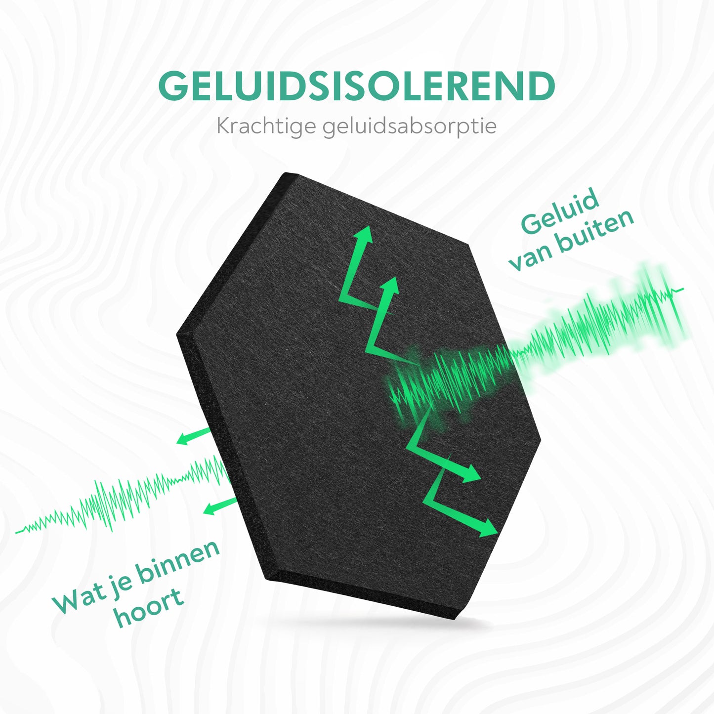 20 akoestische zelfklevende panelen - Zwart