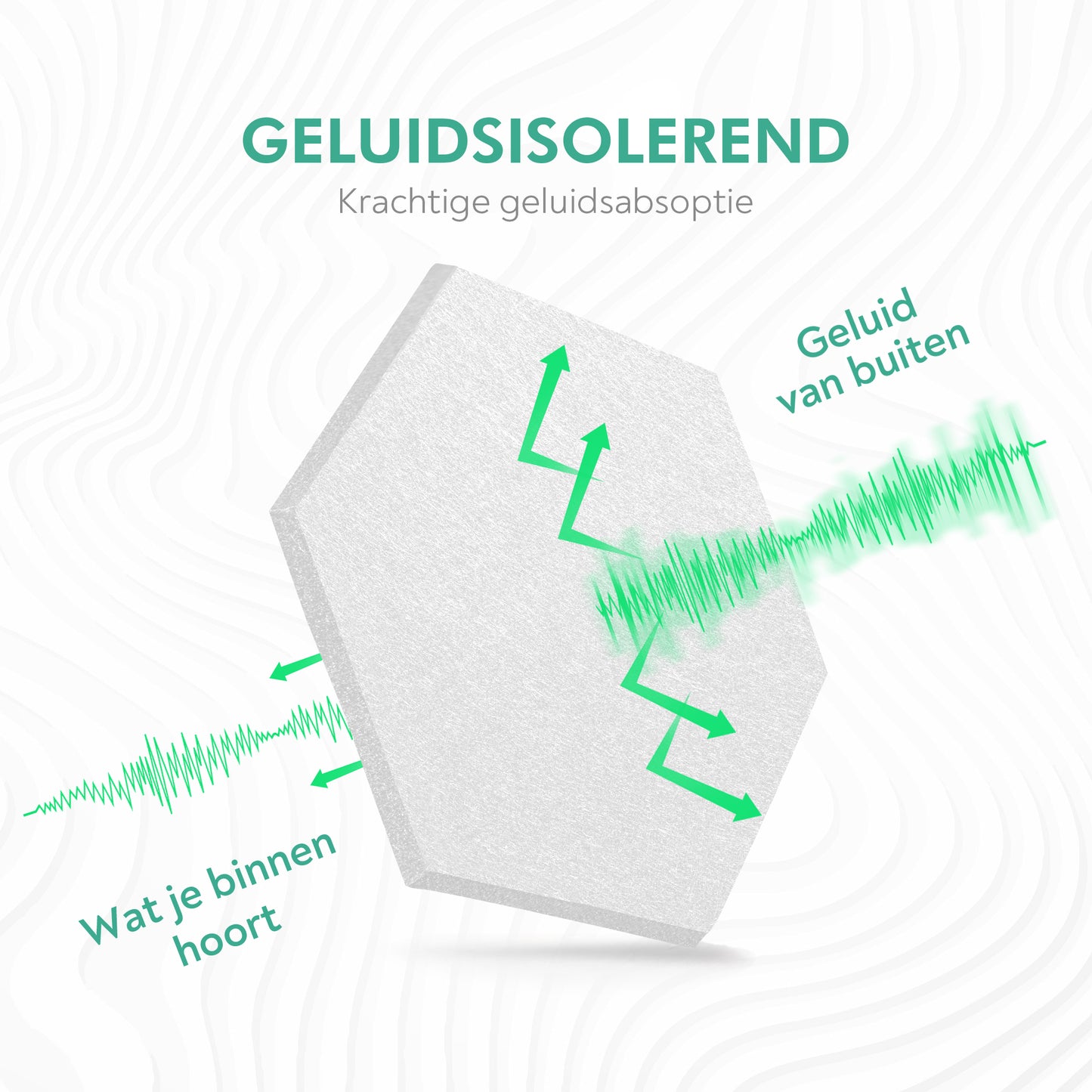 20 akoestische zelfklevende panelen - Wit